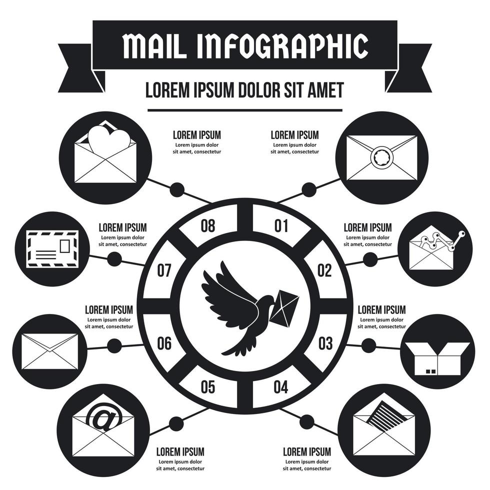 mail infographic koncept, enkel stil vektor