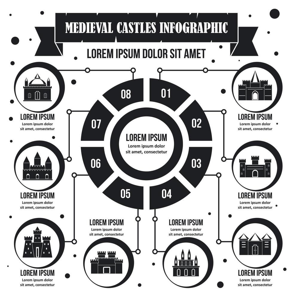 Infografik-Konzept der mittelalterlichen Burgen, einfacher Stil vektor