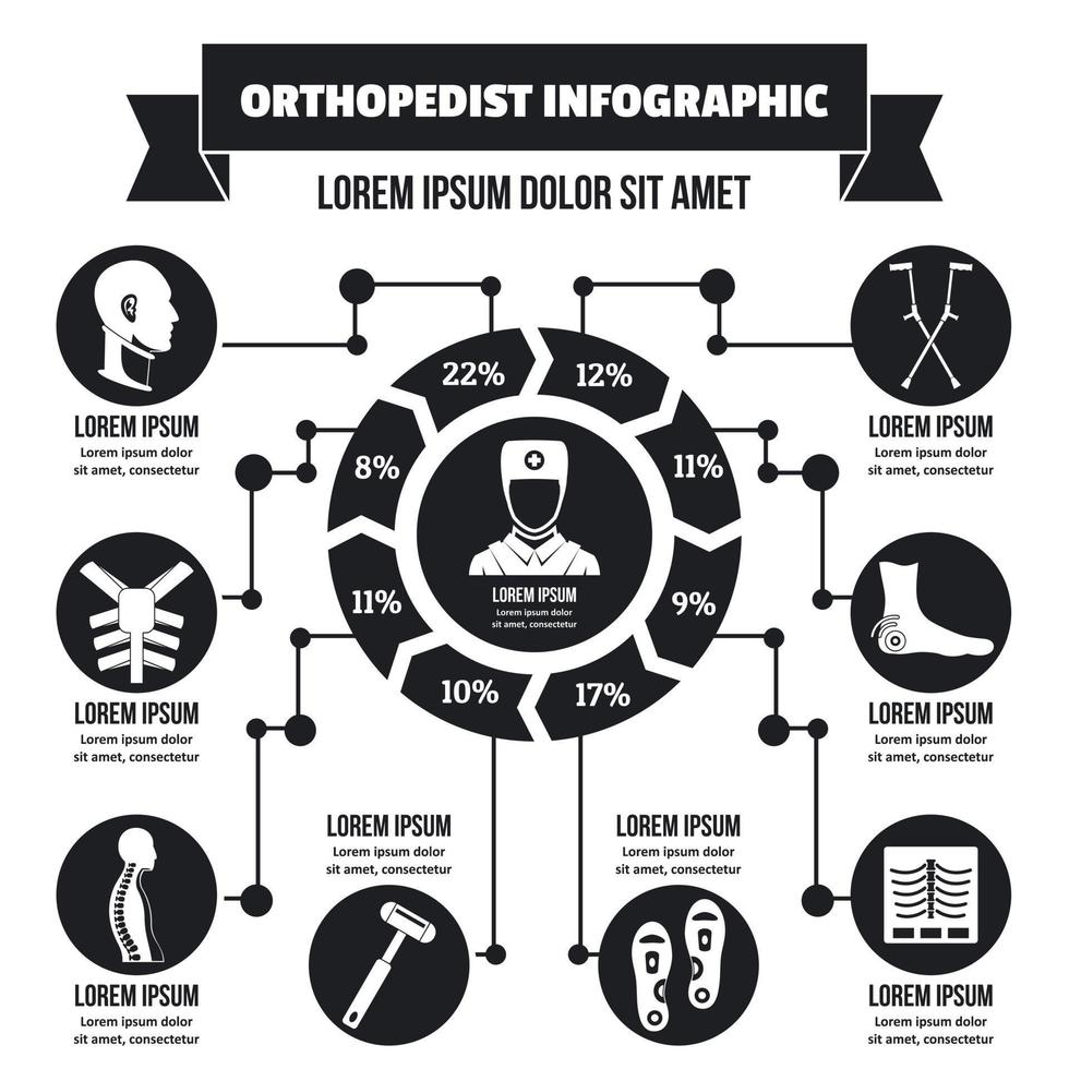 orthopädisches infografikkonzept, einfacher stil vektor