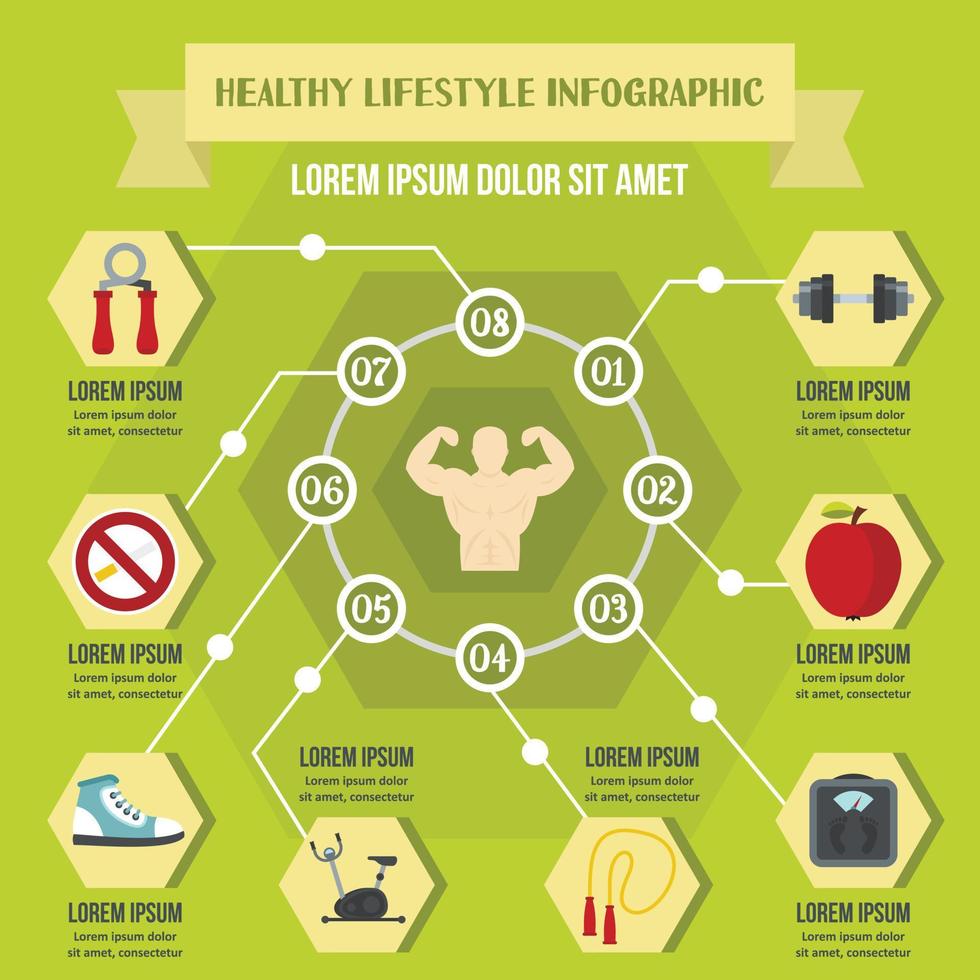 hälsosam livsstil infographic koncept, platt stil vektor
