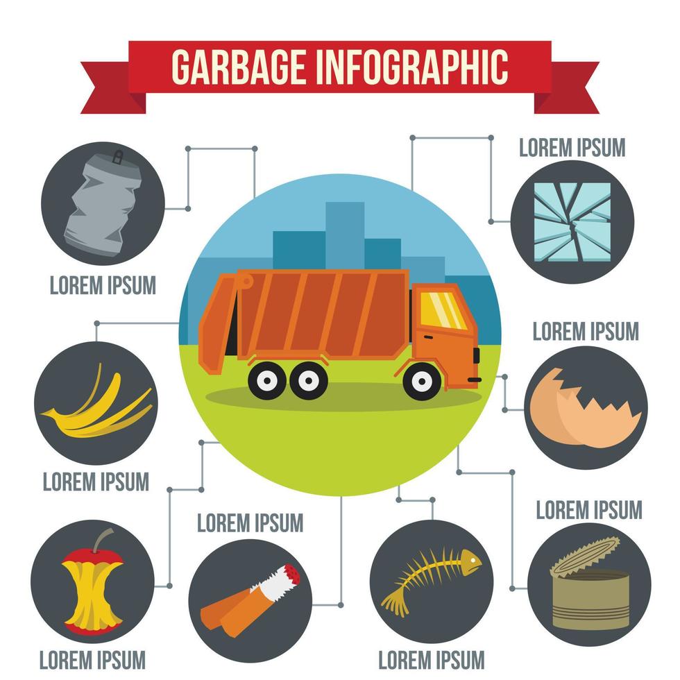 Müll-Infografik-Konzept, flacher Stil vektor