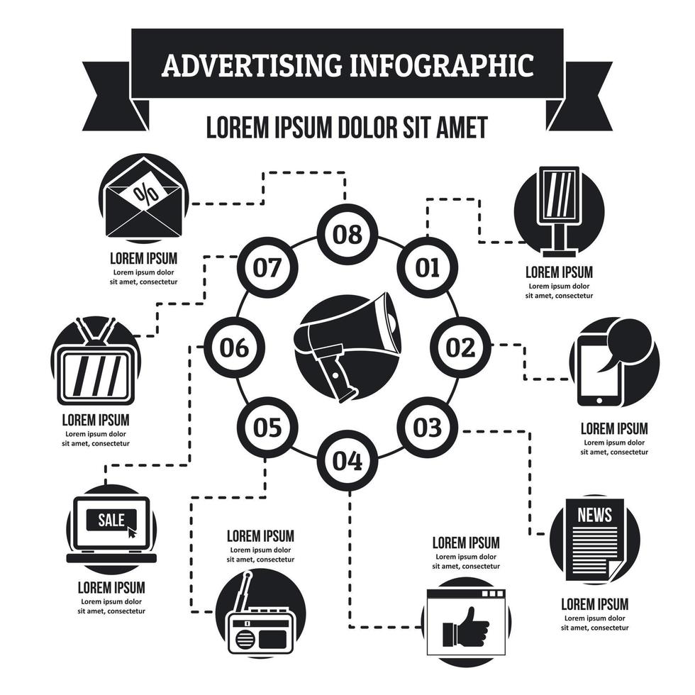 reklam infographic koncept, enkel stil vektor