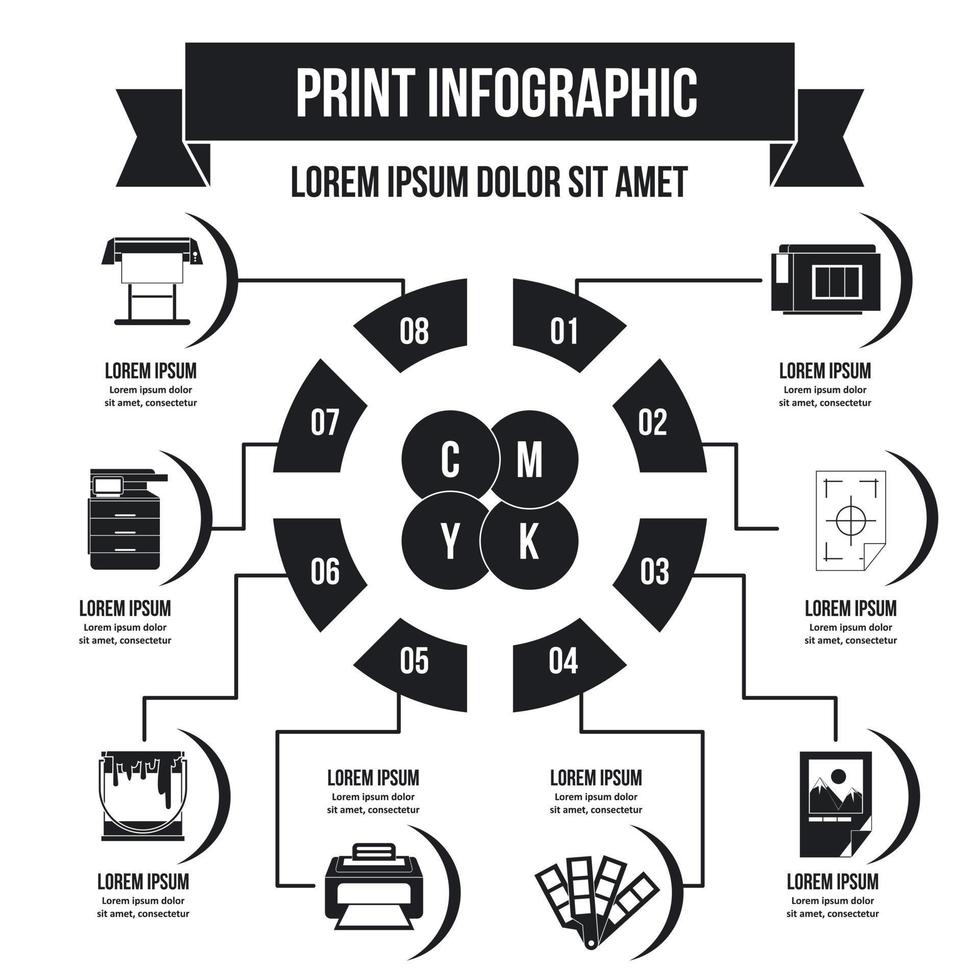 Infografik-Konzept des Druckprozesses, einfacher Stil vektor