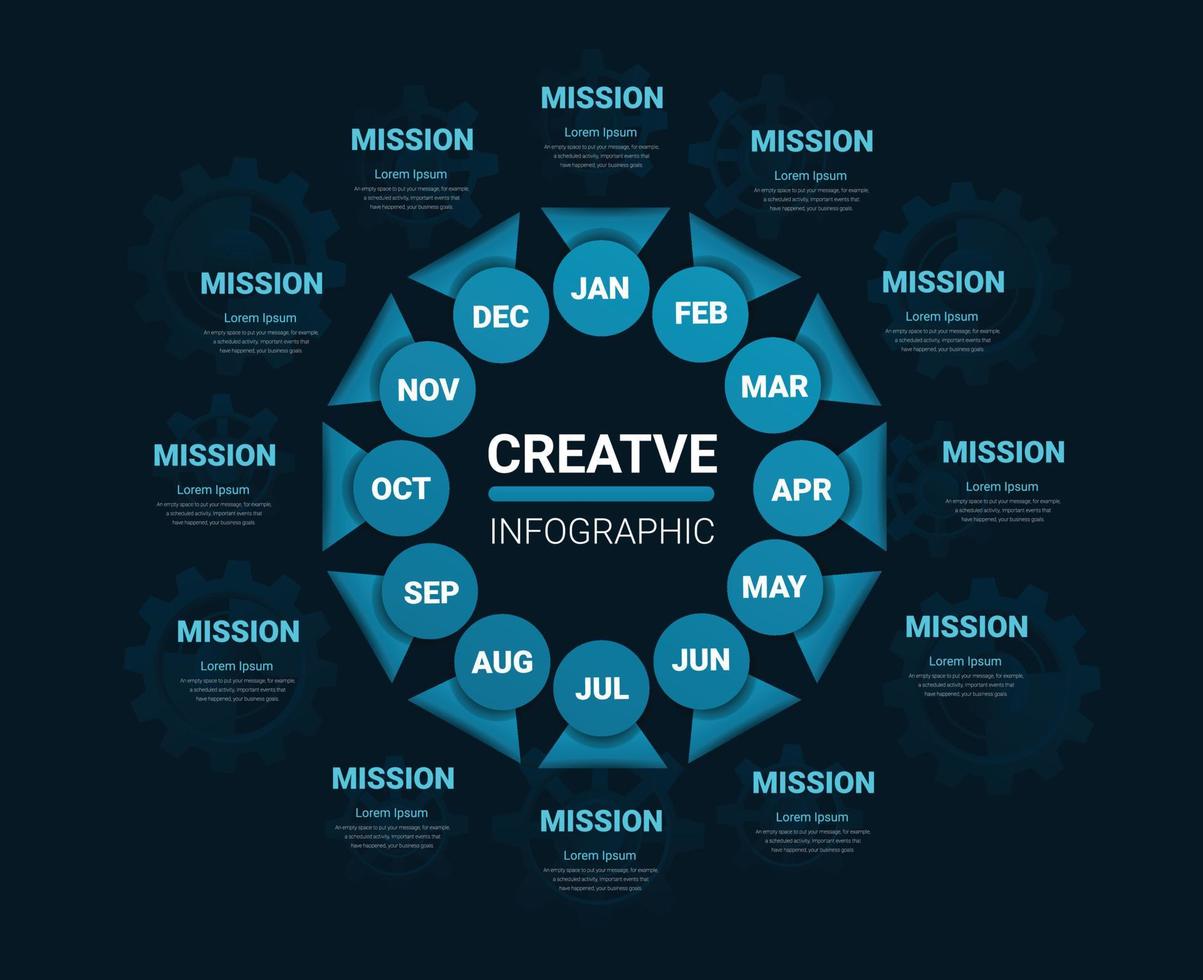 infografisk cirkeldesign för 12 alternativ, steg eller processer. vektor