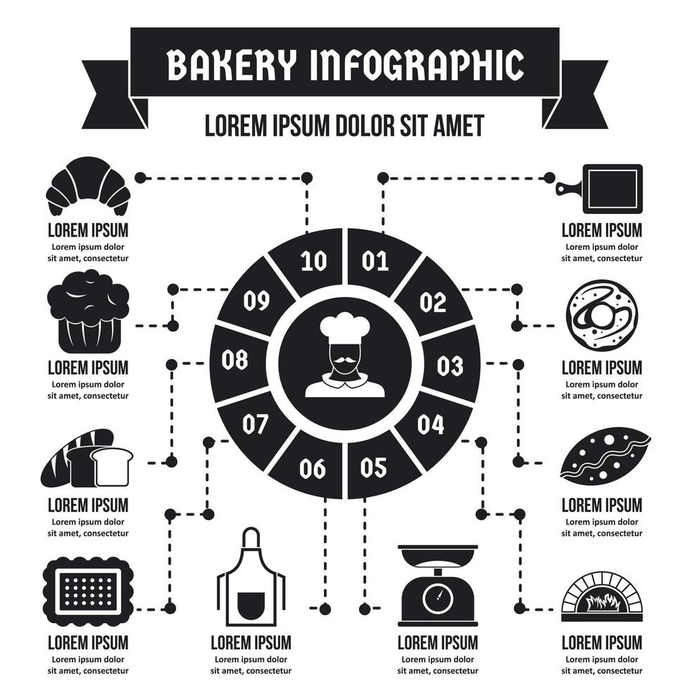 Backwaren-Infografik-Konzept, einfacher Stil vektor