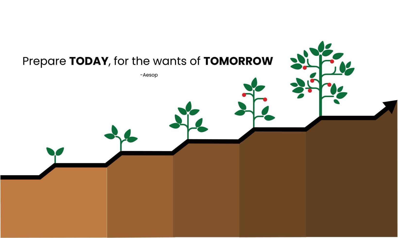 förbered dig idag för morgondagens behov. motiverande citat av den berömda antika grekiska berättaren Aesop. vektor illustration som visar tillväxtcykeln.