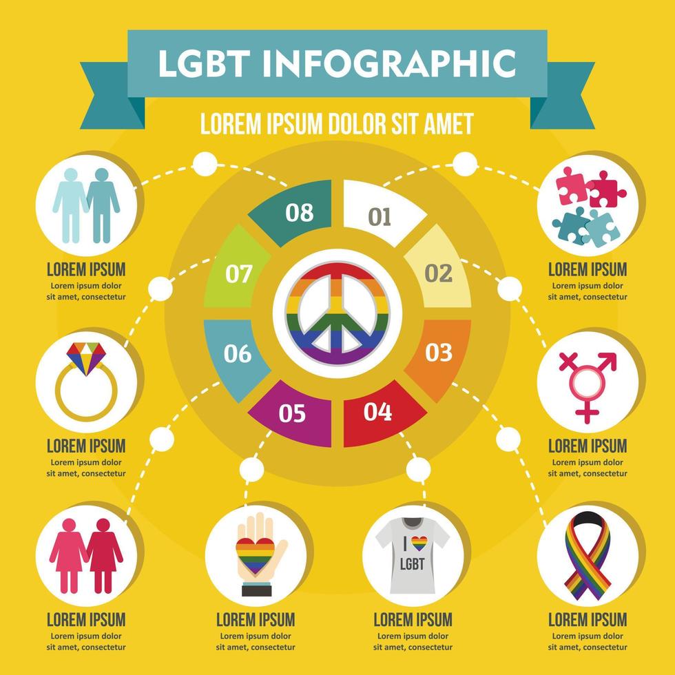 LGBT-Infografik-Konzept, flacher Stil vektor