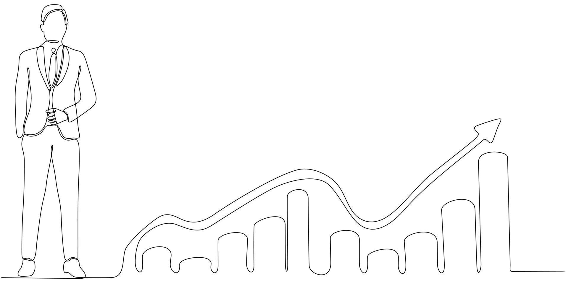 kontinuerlig linjeritning av affärsman som letar efter investeringsmöjlighet som står på tillväxtdiagram. vektor