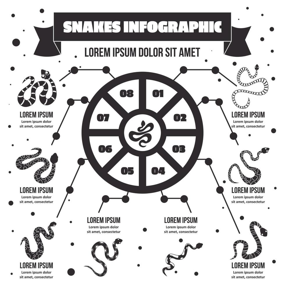 Schlangen-Infografik-Konzept, einfacher Stil vektor