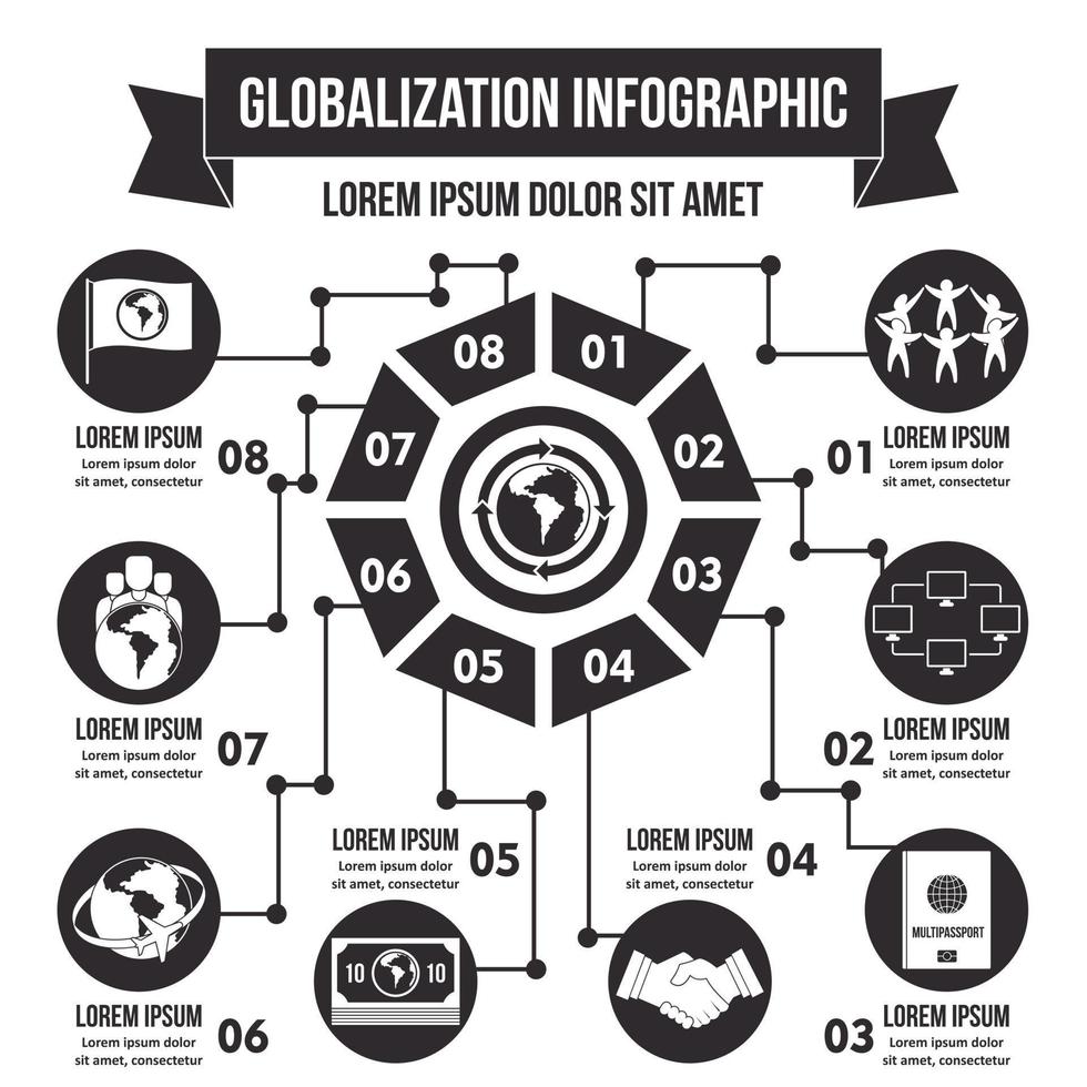 globalisering infographic koncept, enkel stil vektor