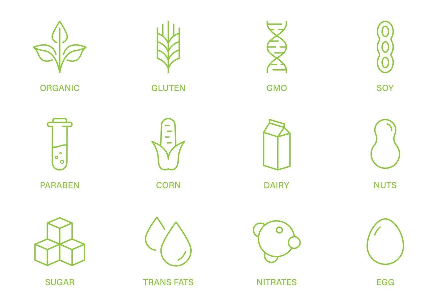 gvo, milchprodukte, zucker, gluten, nüsse, mais, parabene, nitrate, transfette, soja, milch und eilinie grüne zeichen gesetzt. Gliederungssymbol für vegane Lebensmittel. Bio-Allergie-Inhaltsstoff-Linienlogo. Vektor-Illustration. vektor