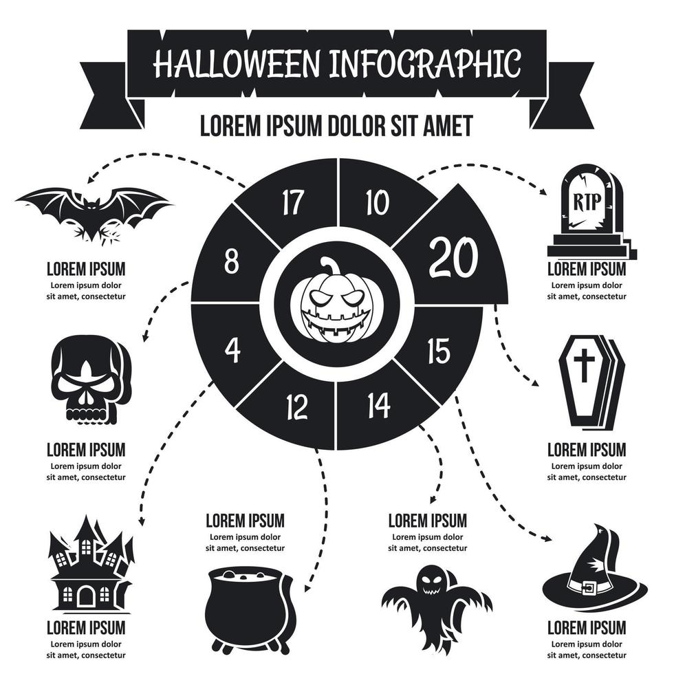 halloween infographic koncept, enkel stil vektor