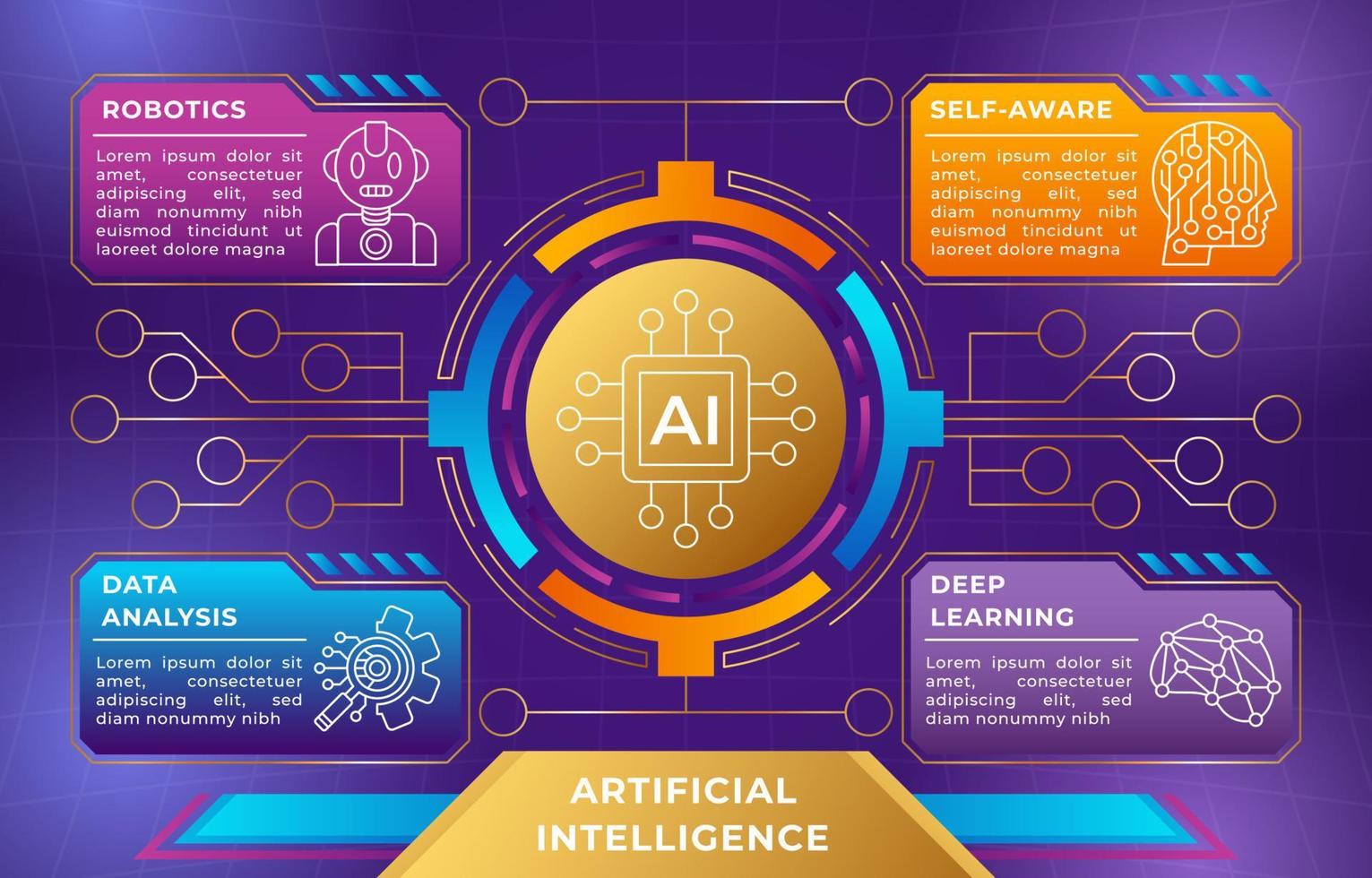 infografik zur technologie der künstlichen intelligenz vektor