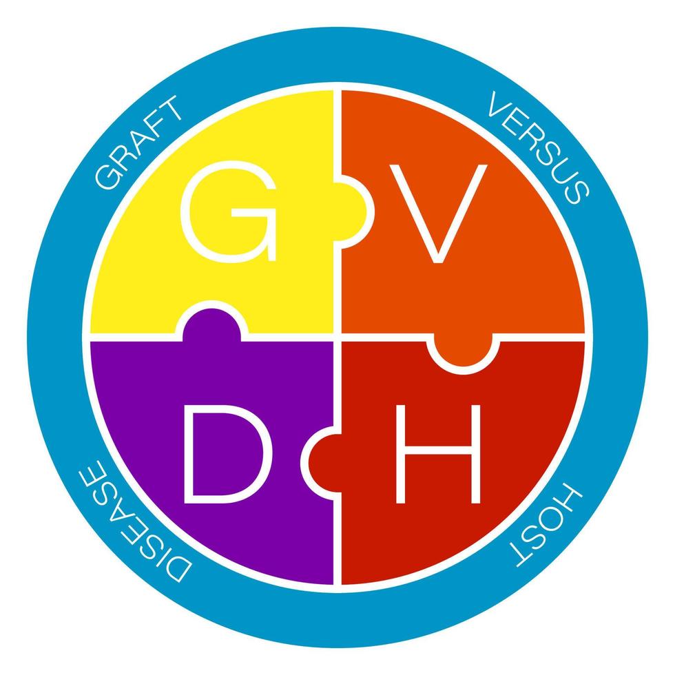 gvhd - Akronym für Graft-versus-Host-Disease. medizinisches Konzept, rundes Logo vektor