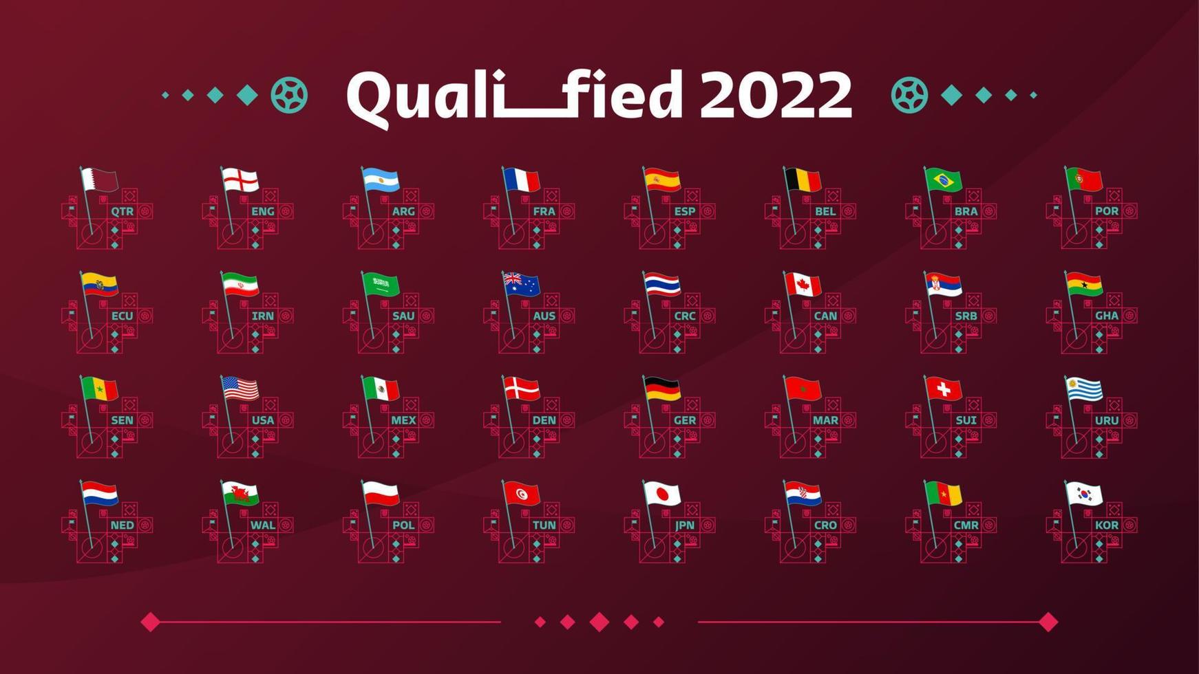 världsfotboll 2022 grupper och flaggor uppsättning. flaggorna för de länder som deltar i 2022 års världsmästerskap. vektor illustration