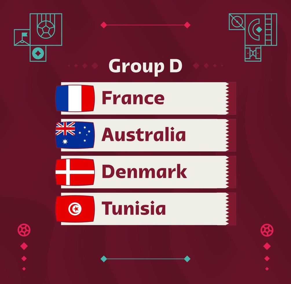 Weltfußball 2022 Gruppe d. Flaggen der Länder, die an der Weltmeisterschaft 2022 teilnehmen. Vektor-Illustration vektor