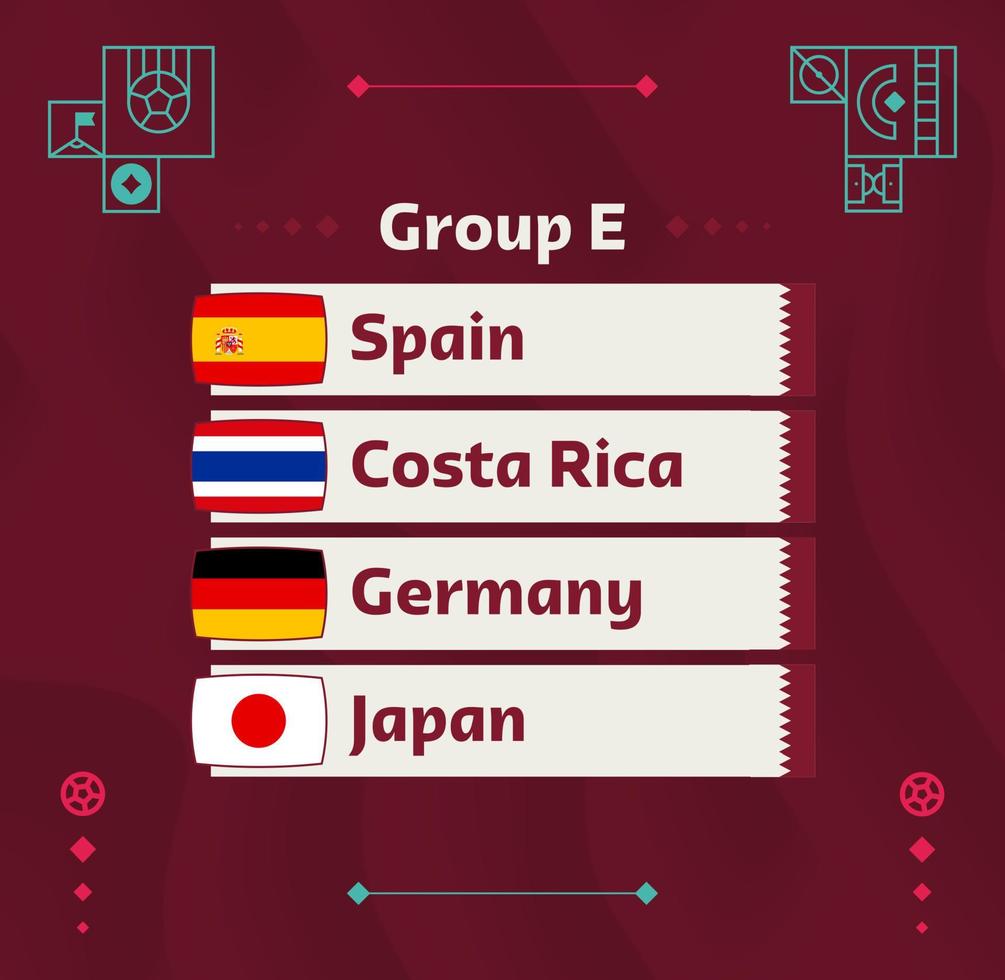 Weltfußball 2022 Gruppe e. Flaggen der Länder, die an der Weltmeisterschaft 2022 teilnehmen. Vektor-Illustration vektor