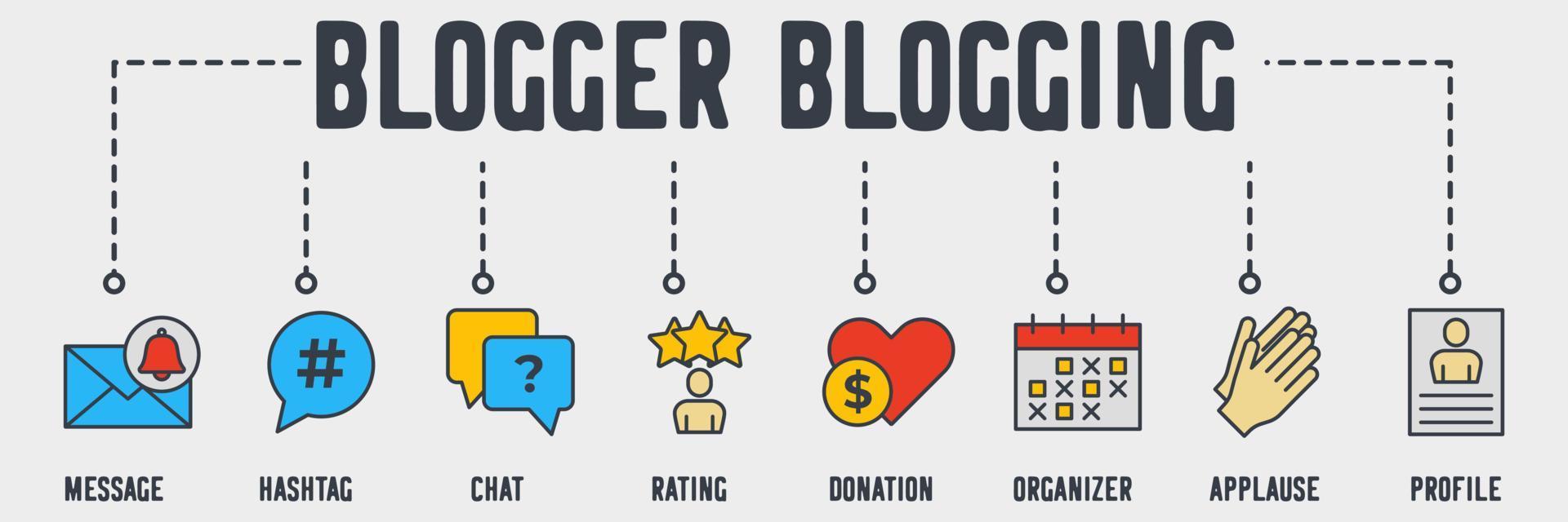 bloggare, bloggande webbikon. meddelande, hashtag, chatt, betyg, donation, arrangör, applåder, profil vektor illustration koncept.