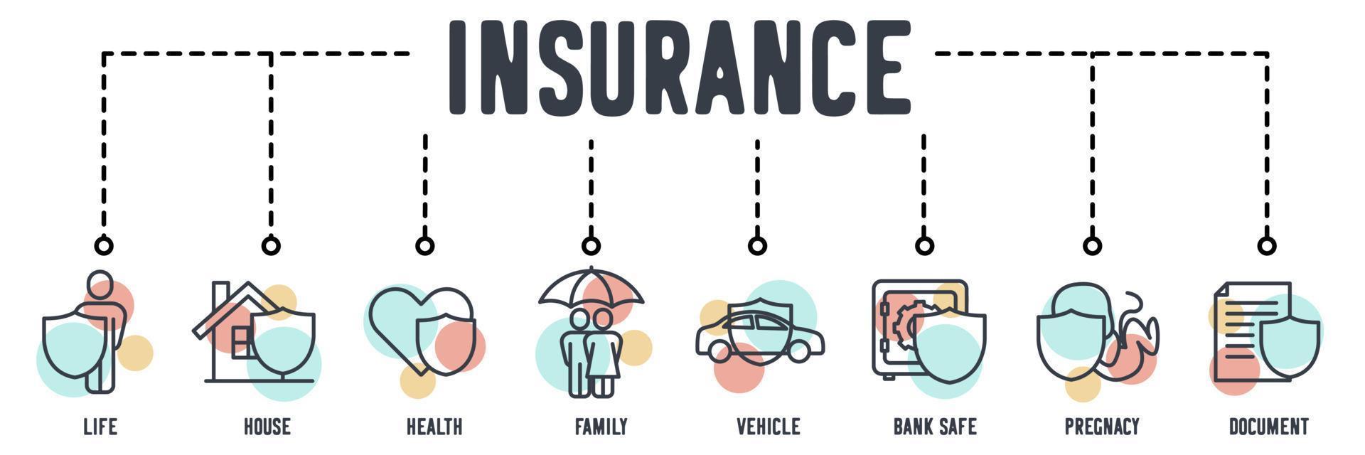 Web-Symbol für Versicherungsbanner. leben, haus, gesundheit, familie, fahrzeug, banksafe, schwangerschaft, dokumentvektorillustrationskonzept. vektor