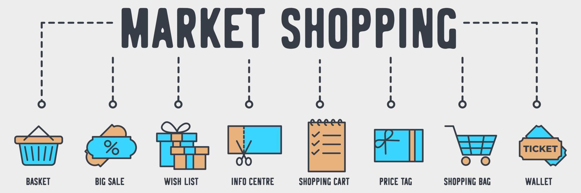 Markt-Einkaufszentrum-Banner-Web-Symbol. korb, großer verkauf, wunschliste, info, einkaufswagen, preisschild, einkaufen, taschenvektorillustrationskonzept. vektor