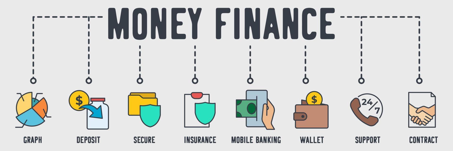 Geld Business Finance Banner Web-Symbol. grafik, einzahlung, sicher, versicherung, mobiles bankwesen, brieftasche, unterstützung, vertragsvektorillustrationskonzept. vektor