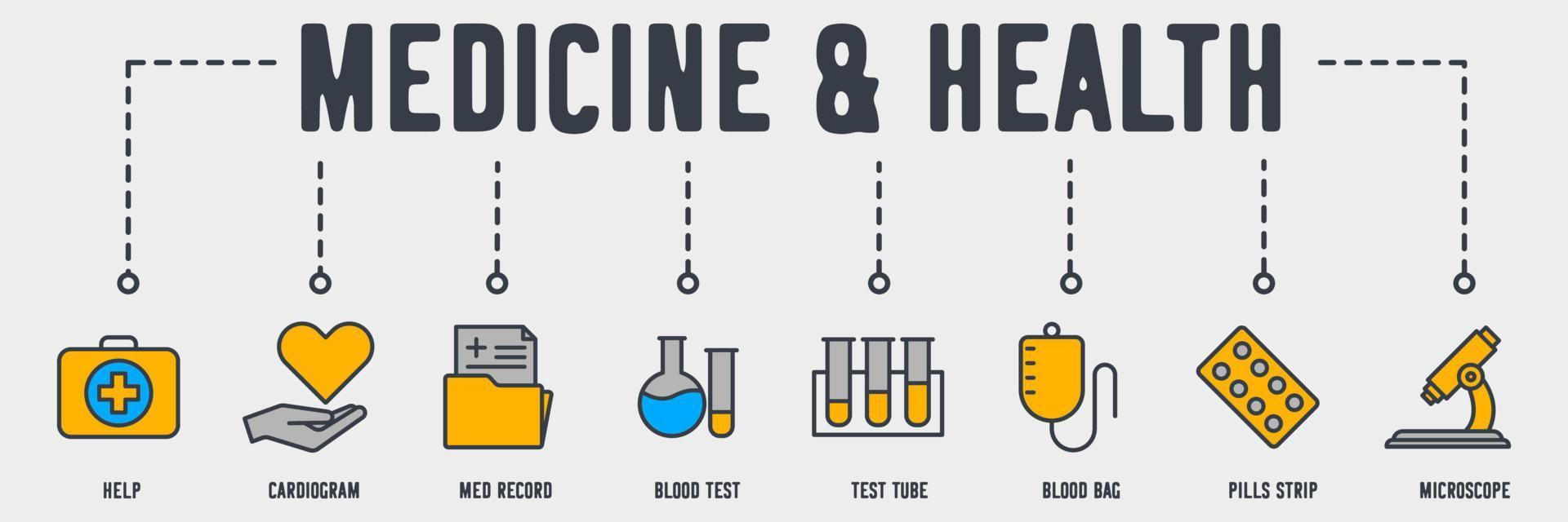 medicin och hälsa banner webbikon. hjälp, kardiogram, med rekord, blodprov, provrör, blodpåse, piller remsa, mikroskop vektor illustration koncept.