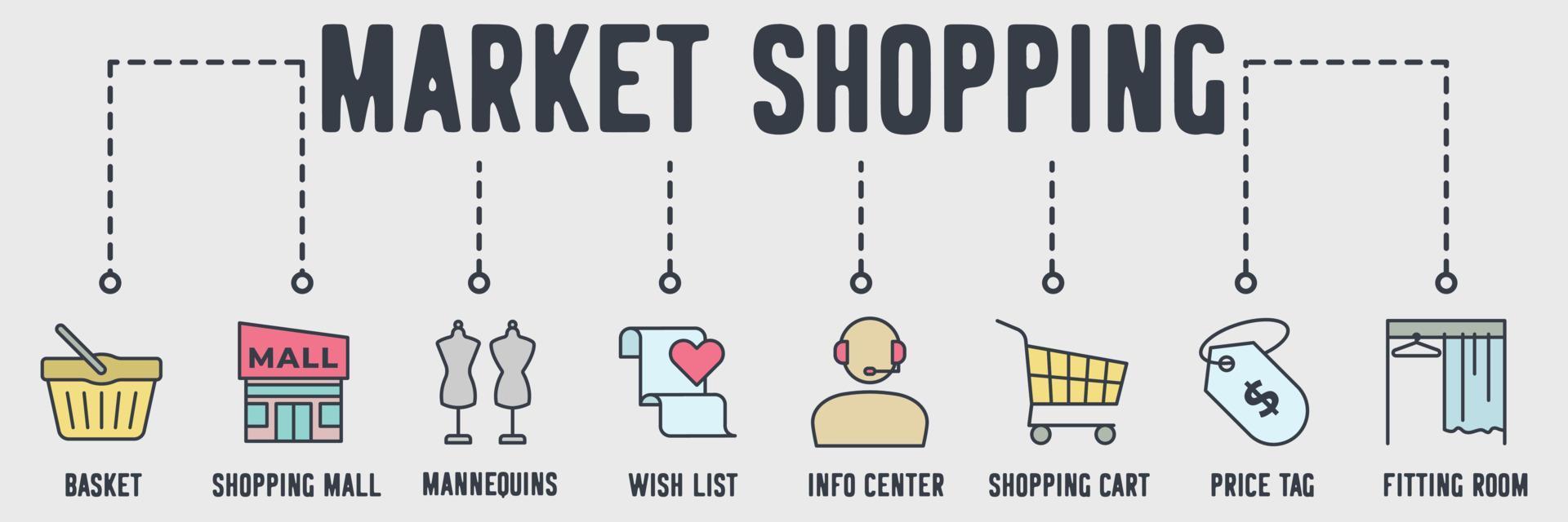 marknaden shopping banner web ikon. korg, köpcentrum, skyltdockor, önskelista, infocenter, kundvagn, prislapp, provrum vektor illustration koncept.