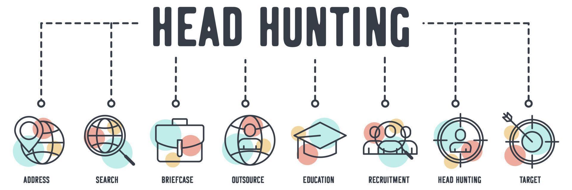 head hunting banner webbikon. adress, sökning, portfölj, outsourca, utbildning, rekrytering, head hunting, mål vektor illustration koncept.