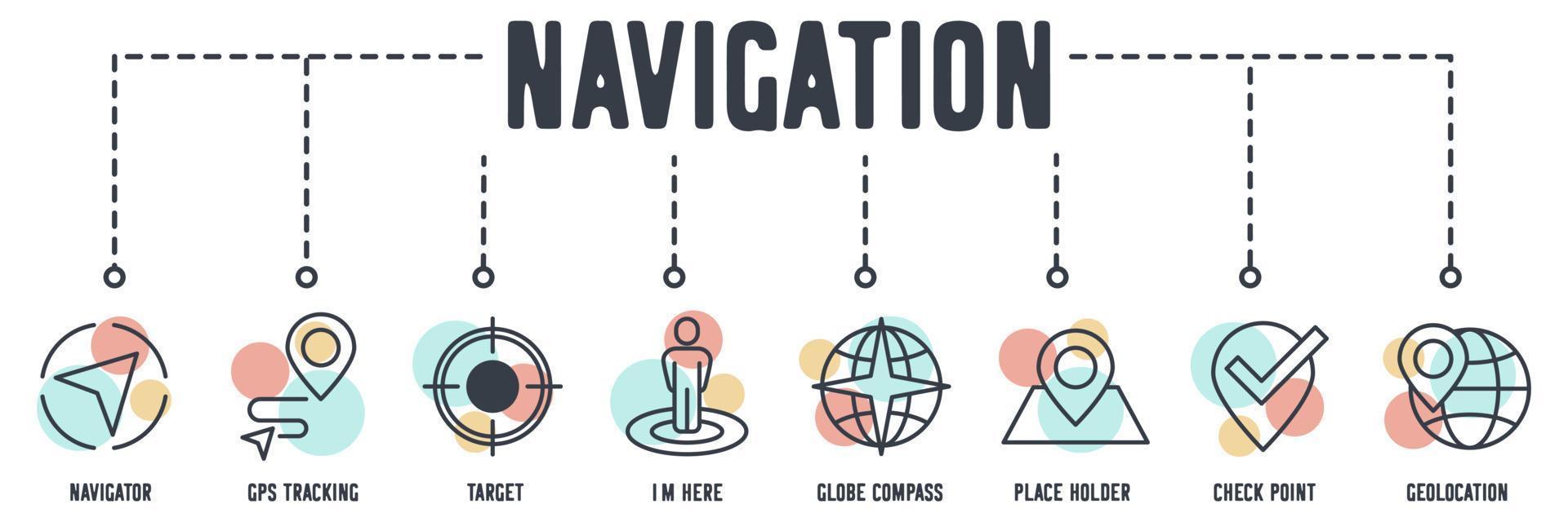 Kartenstandort und Navigationsbanner-Websymbol. navigator, gps-verfolgung, ziel, ich bin hier, globuskompass, platzhalter, kontrollpunkt, geolocation-vektorillustrationskonzept. vektor