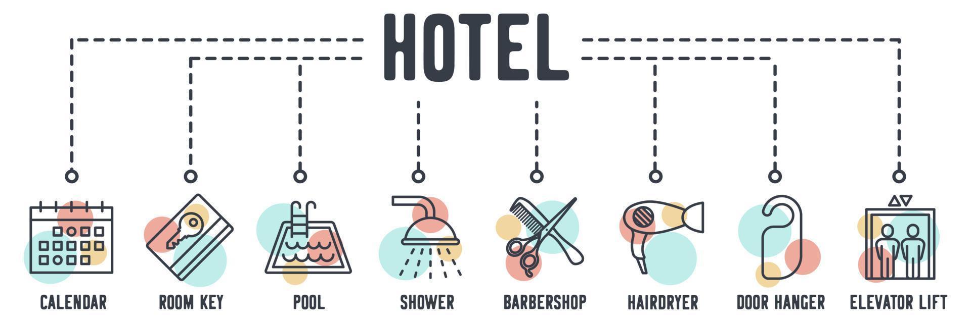 Hotel-Service-Banner-Web-Symbol. kalender, zimmerschlüssel, pool, dusche, friseursalon, fön, türhänger, aufzug, vektorillustrationskonzept. vektor