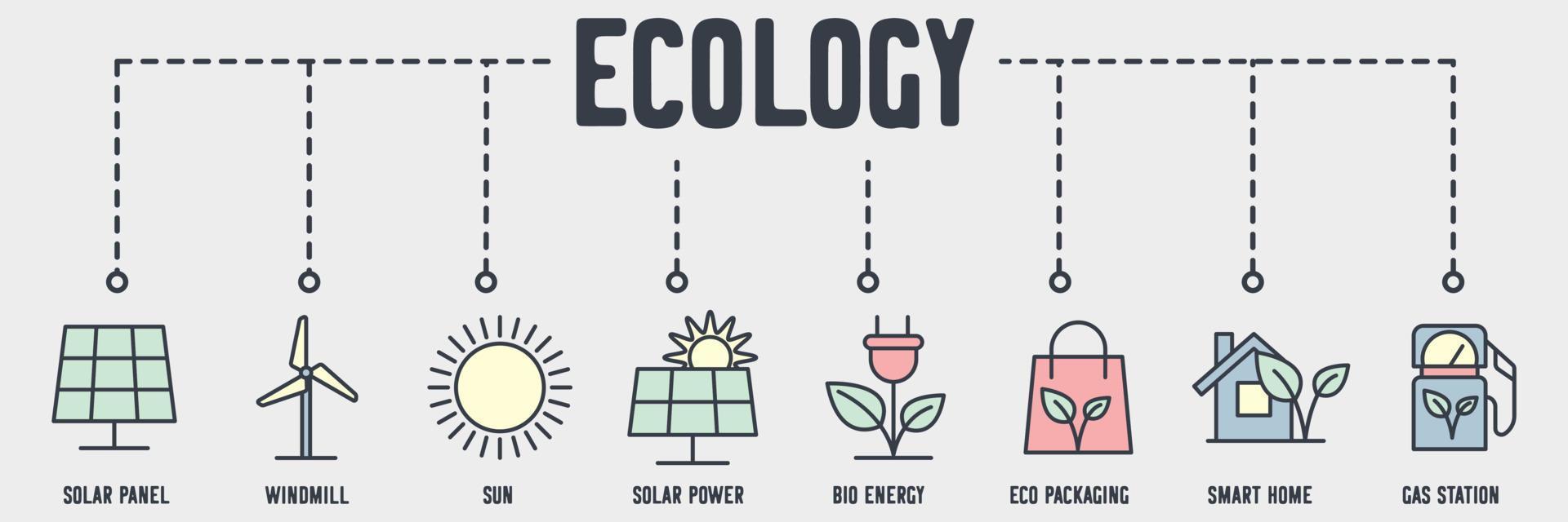 ekologi miljömässig hållbarhet banner webbikon. solpanel, väderkvarn, sol, solenergi, bioenergi, ekoförpackningar, smarta hem, bensinstation vektorillustration koncept. vektor