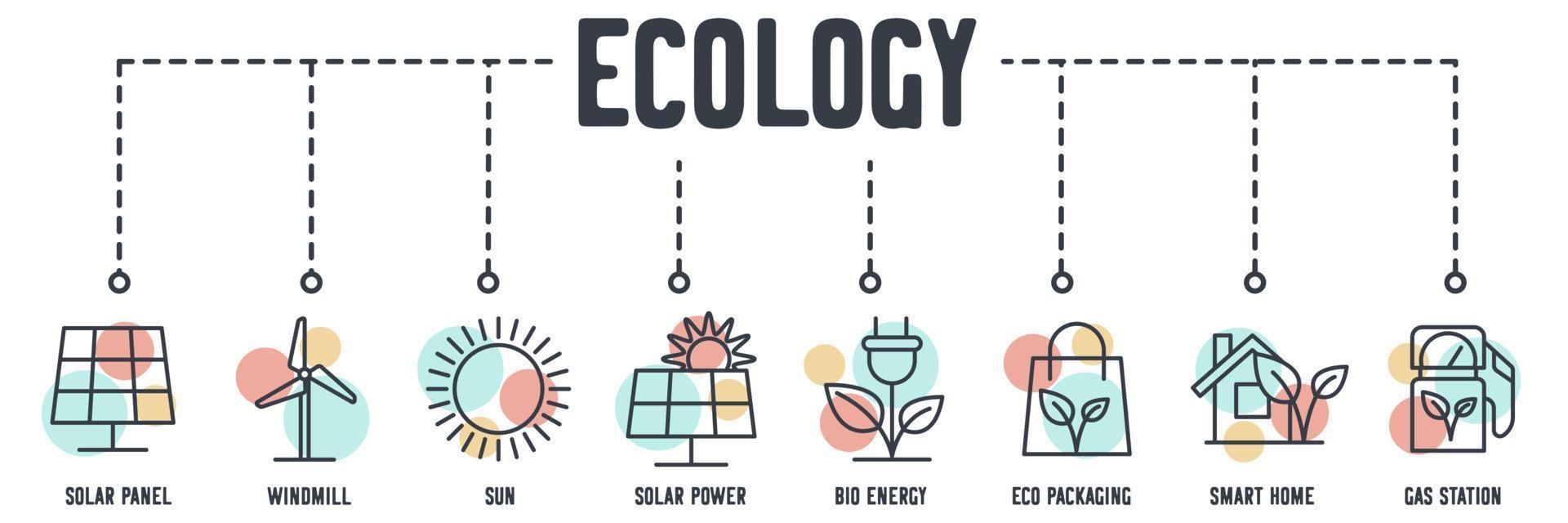 ekologi miljömässig hållbarhet banner webbikon. solpanel, väderkvarn, sol, solenergi, bioenergi, ekoförpackningar, smarta hem, bensinstation vektorillustration koncept. vektor