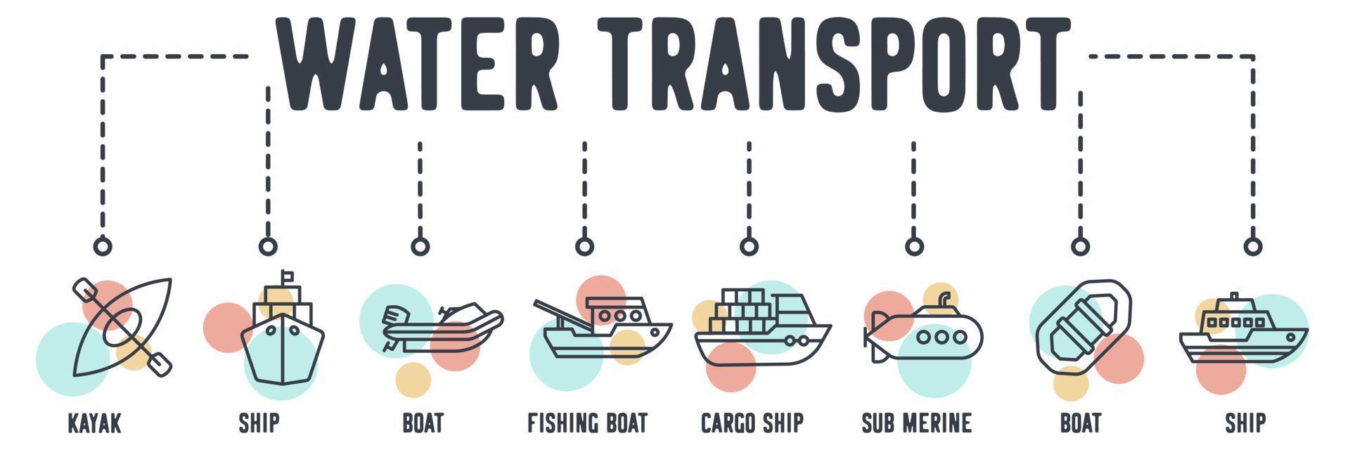 vatten transport webbikon. kajak, fartyg, båt, fiskebåt, lastfartyg, ubåt, båt, fartyg vektor illustration koncept.