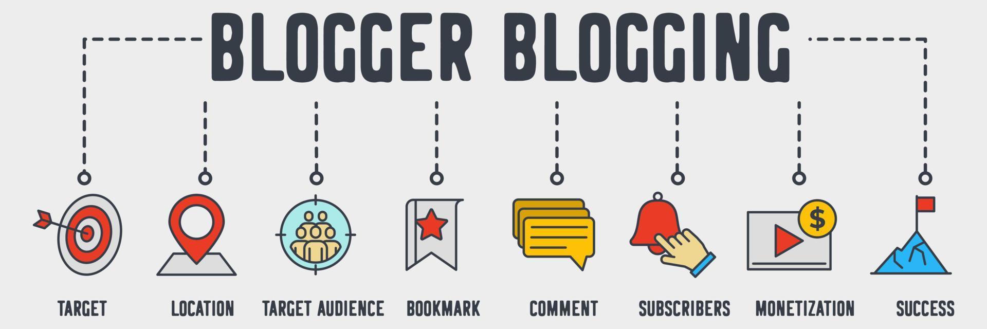 bloggare, bloggande webbikon. mål, plats, målgrupp, bokmärke, kommentar, prenumeranter, intäktsgenerering, framgång vektorillustration koncept. vektor