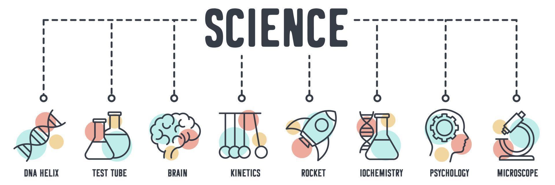 vetenskap banner webbikon. dna helix, kemi, hjärna, kinetik, raket, biokemi, psykologi, mikroskop vektor illustration koncept.