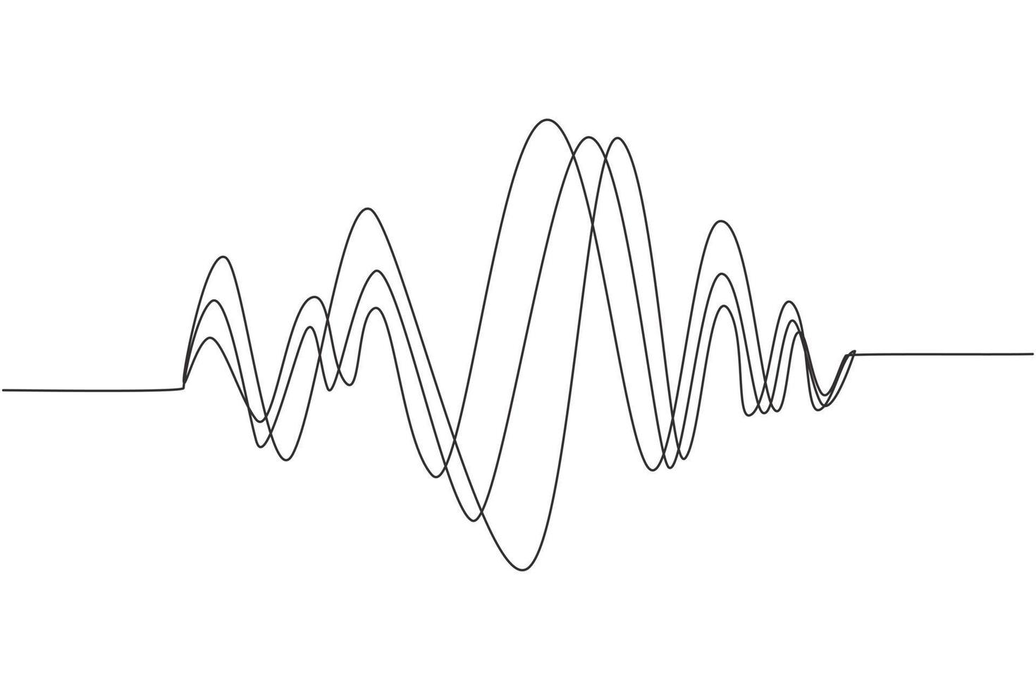 kontinuierliche einzeilige Zeichnung von Schallwellen. Audio-Abspielgerät; Audio-Player; Musikabspielgerät. Audio-Equalizer-Technologie, Pulsmusik. Musik-Audiofrequenz, Wellenform der Sprachleitung. Radio Signal. einzeiliges zeichnen design vektorgrafik vektor