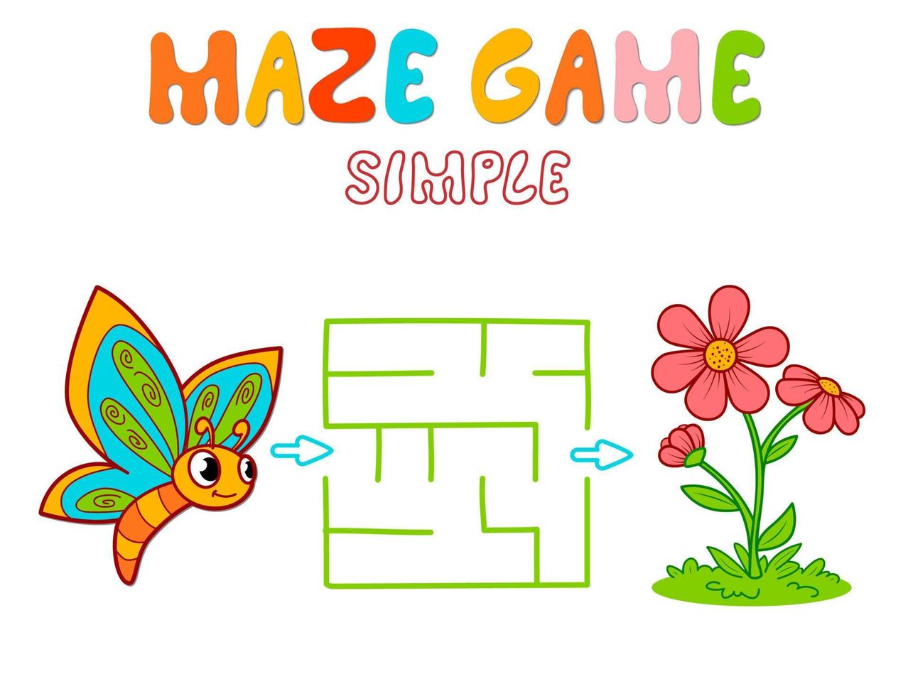 enkelt labyrint pusselspel för barn. färg enkel labyrint eller labyrint spel med fjäril och blomma. vektor