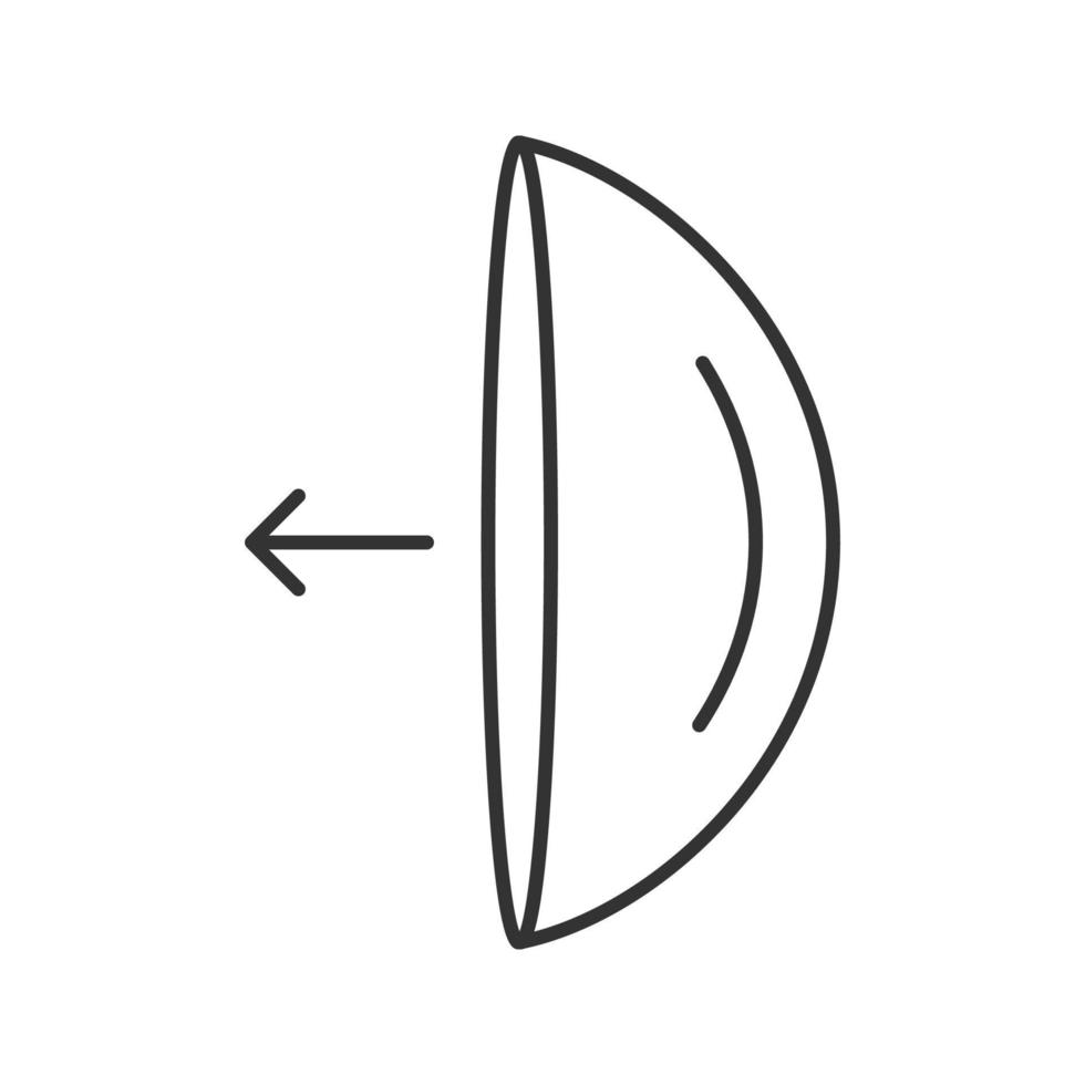 Augenkontaktlinsen, die das lineare Symbol der Anweisung aufsetzen. dünne Liniendarstellung. Kontursymbol. Vektor isoliert Umrisszeichnung