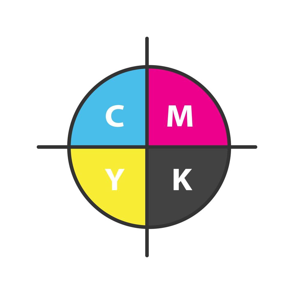 CMYK-Farbkreis-Modellsymbol. Cyan, Magenta, Gelb, Schlüsselfarbschema. isolierte vektorillustration vektor
