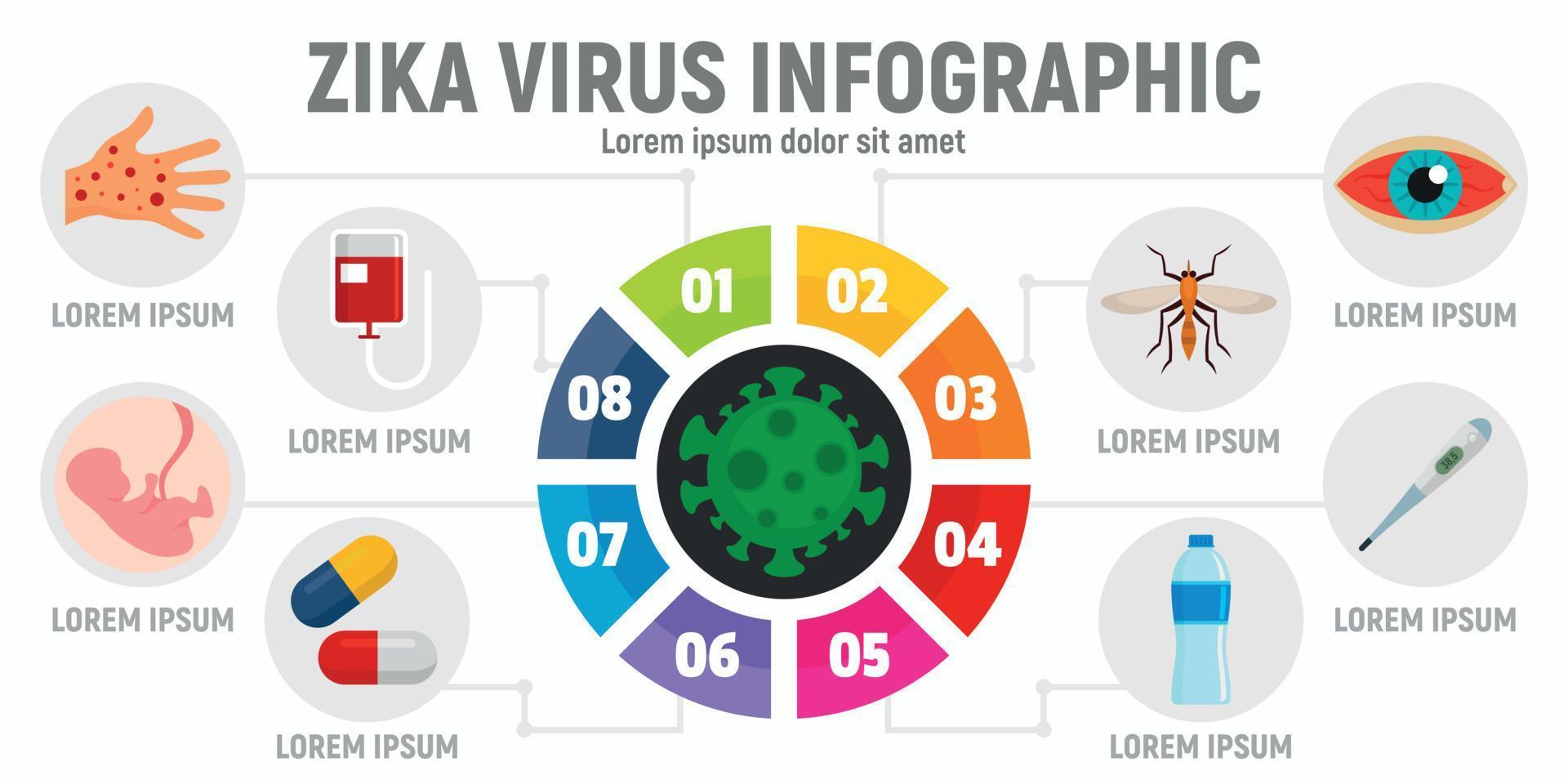 Zika-Virus-Infografik, flacher Stil vektor