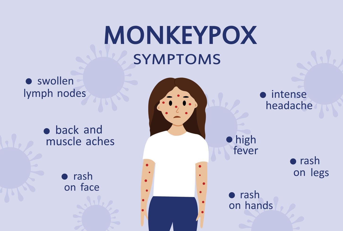 appox virus symptom illustration med kvinna karaktär. Monkeypox-utbrottskoncept av världshälsoorganisationen med exempel och förklaring. vektor