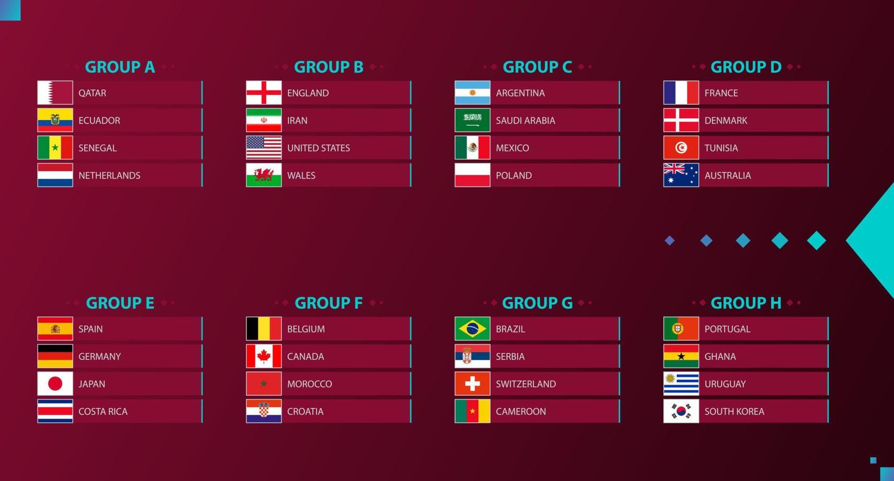 Flaggen des Fußballturniers 2022 nach Gruppen sortiert auf burgunderfarbenem Hintergrund. vektor