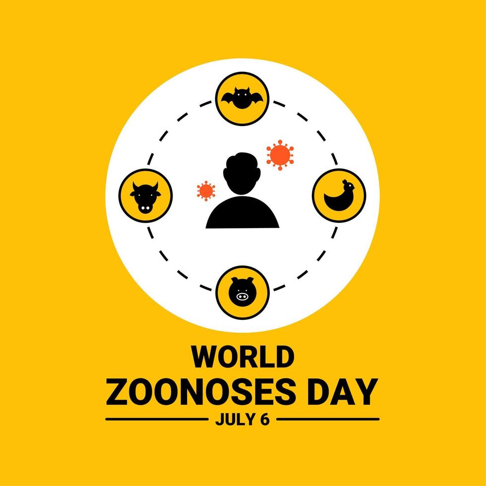 Banner-Design zum Welttag der Zoonosen, mit Infografiken und Symbolen für Tiere und Menschen, Vektorillustration. vektor