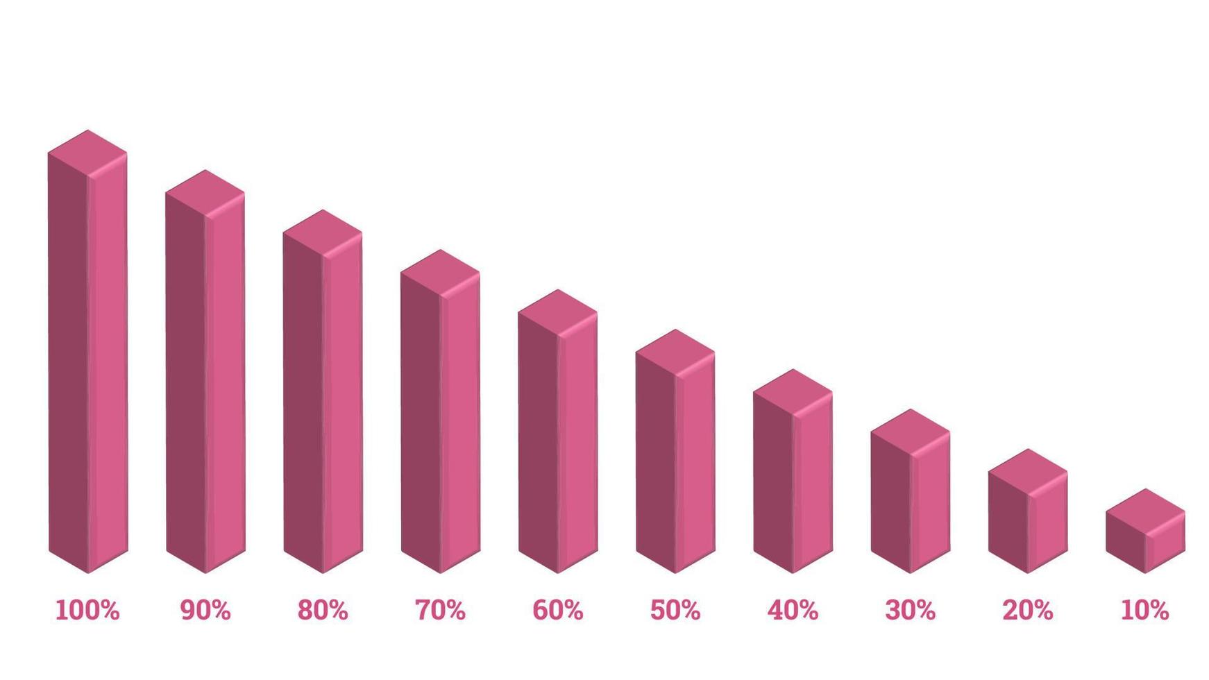 prozentuale infografikelemente in form von isometrischen 3d-balken vektor