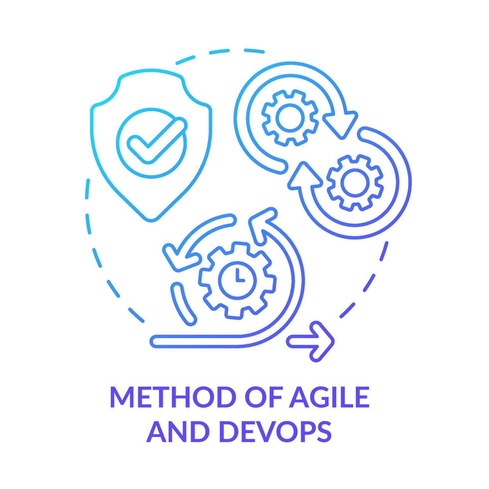 Symbol für das Konzept der Methode von Agile und Entwicklern mit blauem Farbverlauf. Innovationsprozesse. Tech-Makro-Trends abstrakte Idee dünne Linie Abbildung. isolierte Umrisszeichnung. vektor