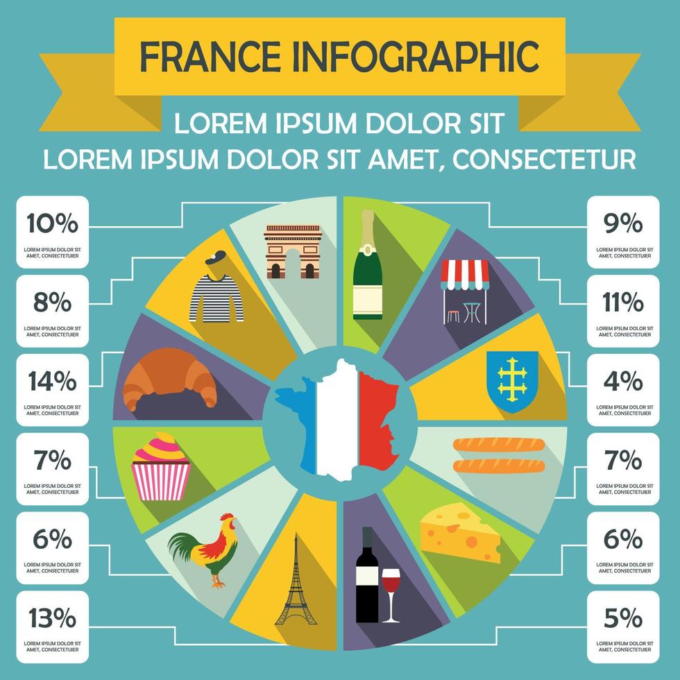 Frankrike infografiska element, platt stil vektor