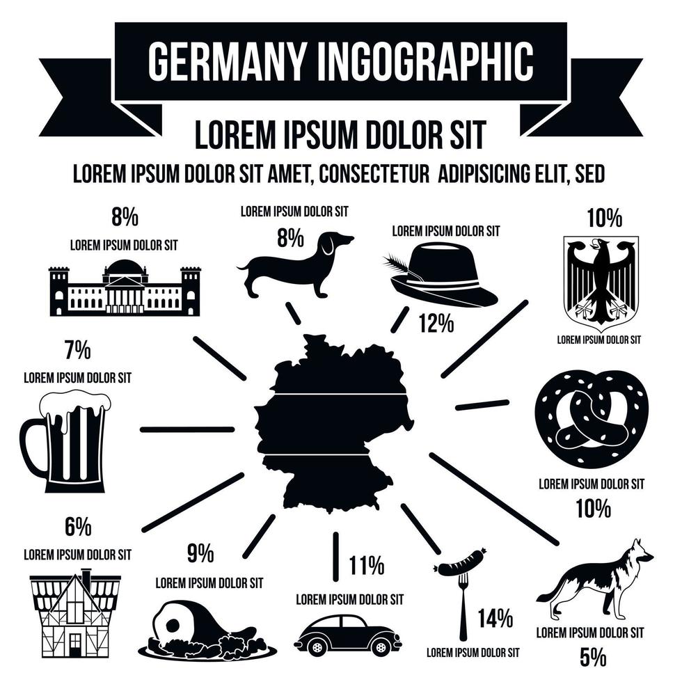 tyska infografiska element, enkel stil vektor