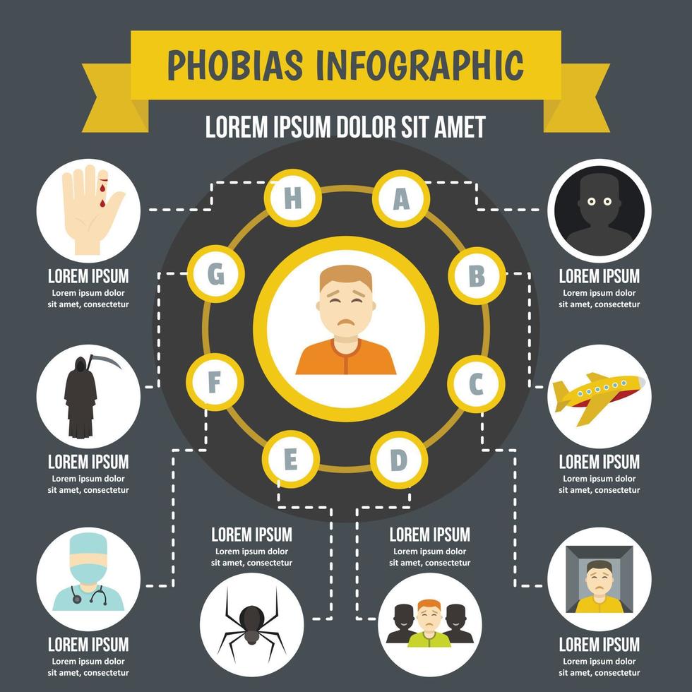 fobier infographic koncept, platt stil vektor