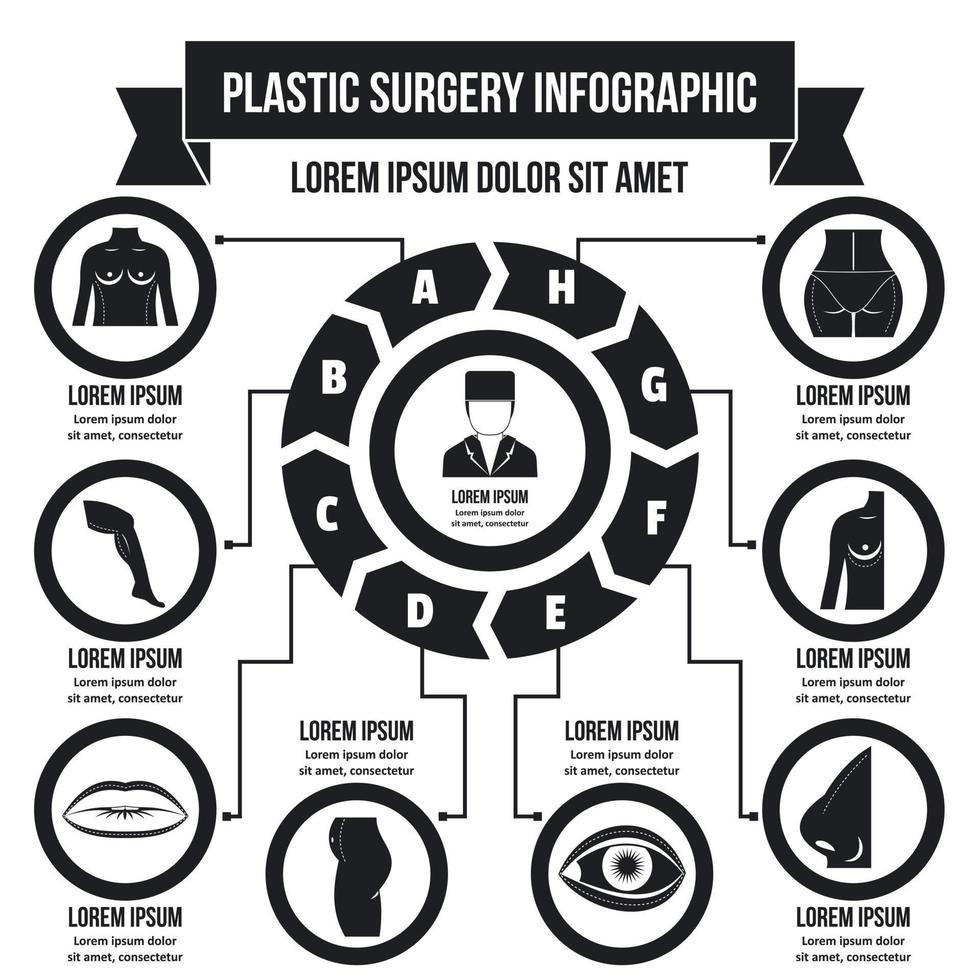 Infografik-Konzept der plastischen Chirurgie, einfacher Stil vektor