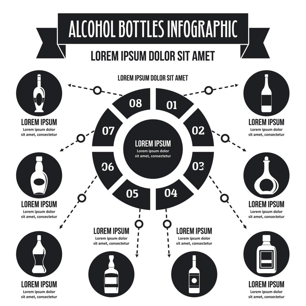 Alkoholflaschen Infografik-Konzept, einfacher Stil vektor